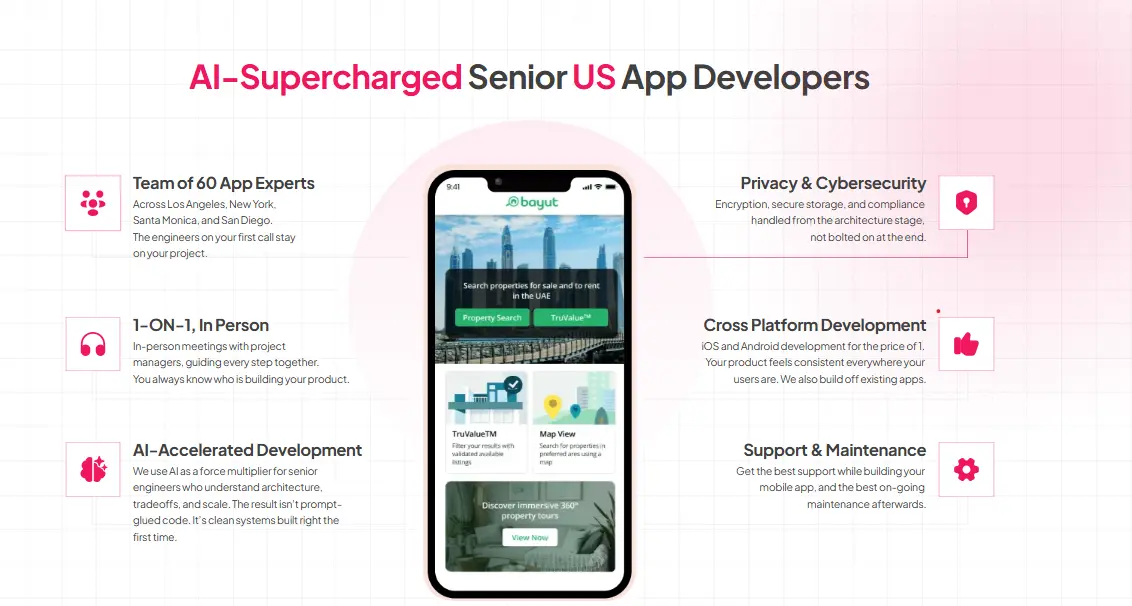 2. AppMakers USA